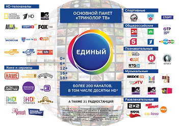 Карты оплаты «Триколор ТВ» 